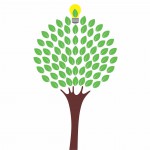 engenharia ambiental